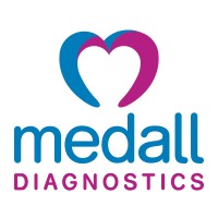 Medall Diagnostics
